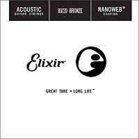 ELIXIR 15142 Nanoweb